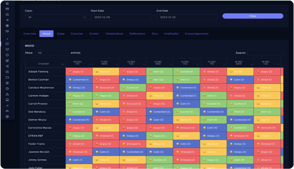 teacher dashboard